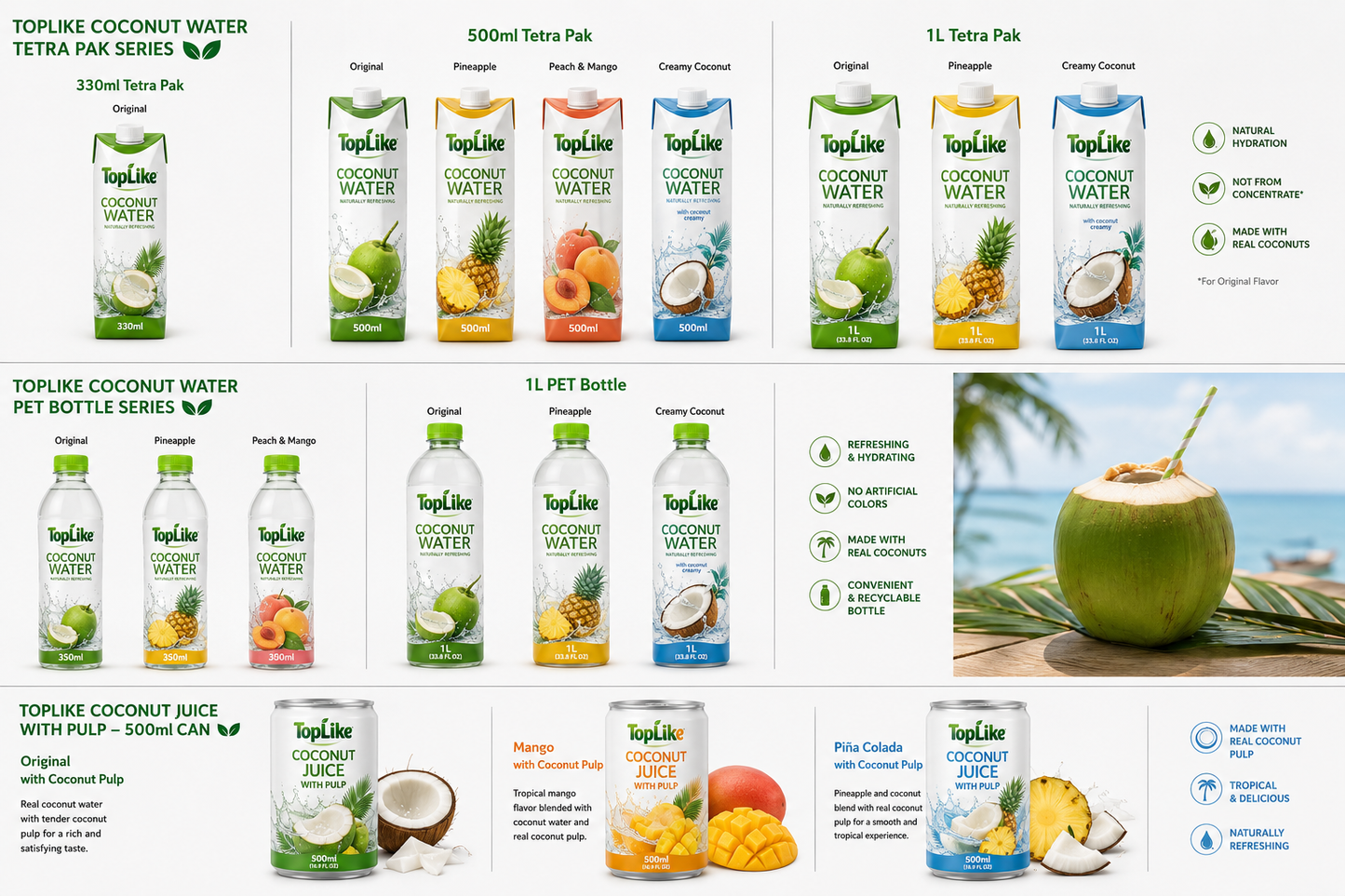 Fitco Coconut Water 500ml Can | With Pulp & No Pulp